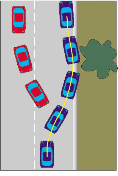 The same road and the same initial swerve, but the vehicle follows a yellow corrective trajectory that brings it back into the lane and clear of the tree