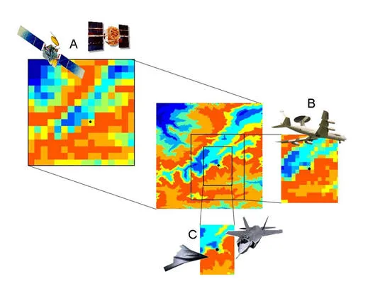 A satellite, a transport aircraft and a fighter aircraft each viewing the same terrain map at a different level of detail, with inset panels showing progressively finer cell decompositions of the region beneath them
