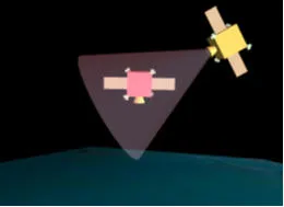 Inspector satellite observing a target satellite within its camera field of view, above Earth's limb