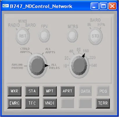 The B747 navigation-display control panel: rotary selectors for radio and barometric minima, flight-path vector and metres, an airport-selection knob reading from AIRLINE PREFERD to ALL FIELDS, a range knob, and a row of mode buttons including APRT, EMRG and TERR