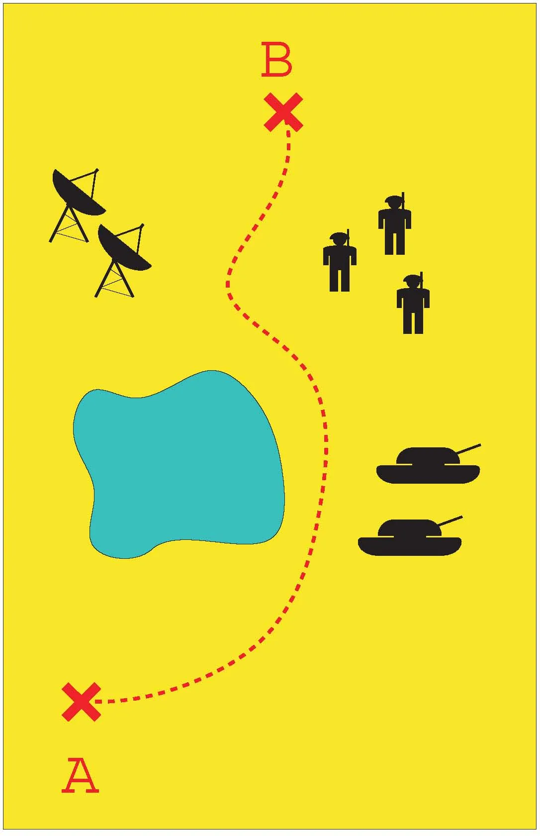 A stylised mission map on a yellow field: a red dashed route runs from a red cross marked A at the bottom left to a red cross marked B at the top, curving around a turquoise lake and keeping clear of two satellite dishes, four soldier figures and two tanks