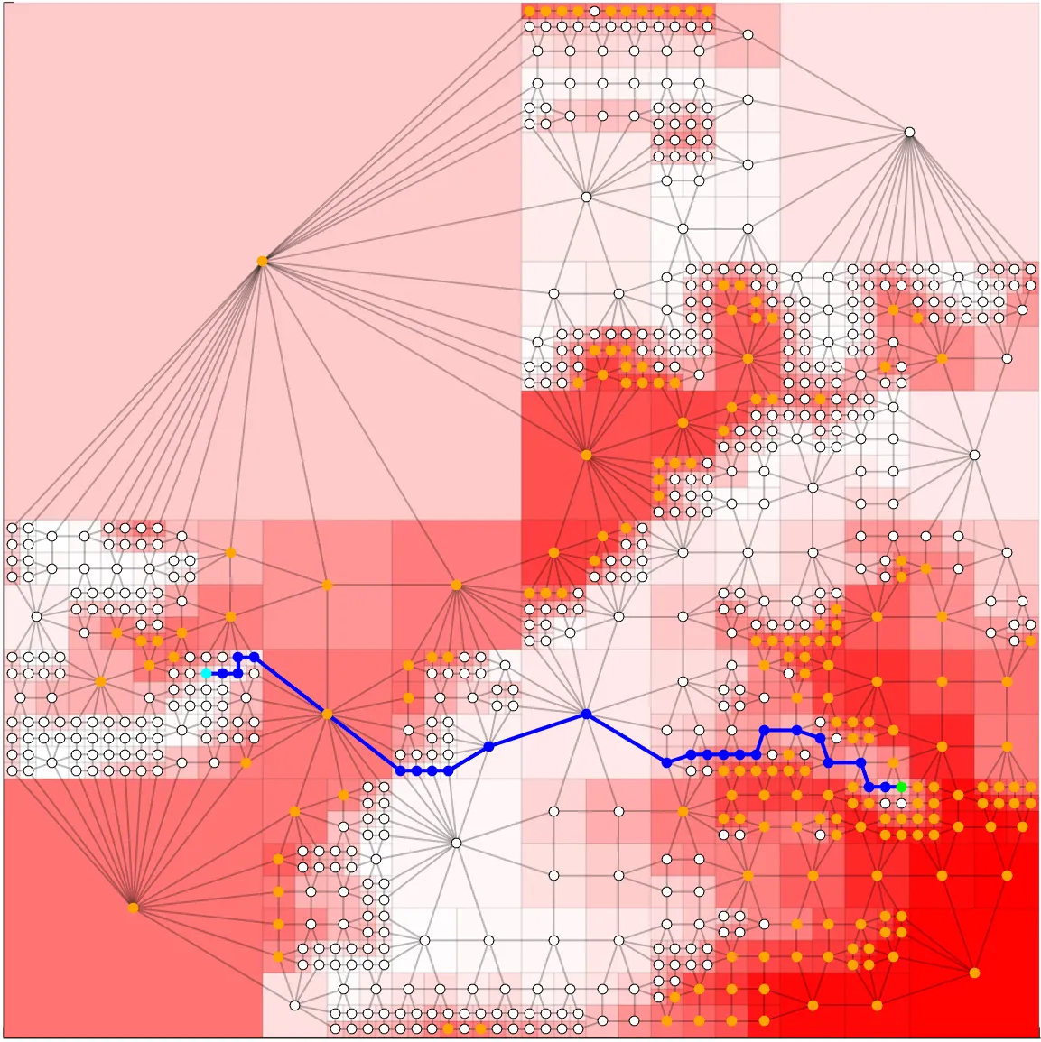 Tree, graph and path at beta = 100; the path passes through vertices marked as epsilon-obstacles, so it is not epsilon-feasible