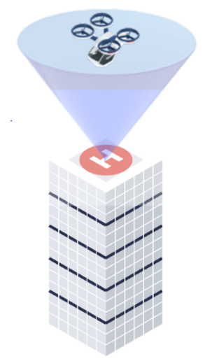 Safe Aviation Autonomy with Learning-Enabled Components in the Loop: From Formal Assurances to Trusted Recovery Methods