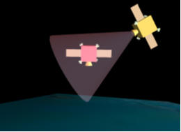 Autonomous, Vision Based Satellite Proximity Operations for Inspection, Health Monitoring and Surveillance in Orbit